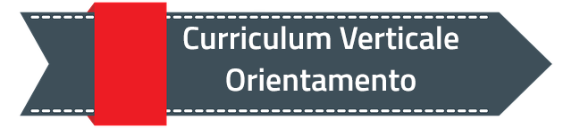 orientamento