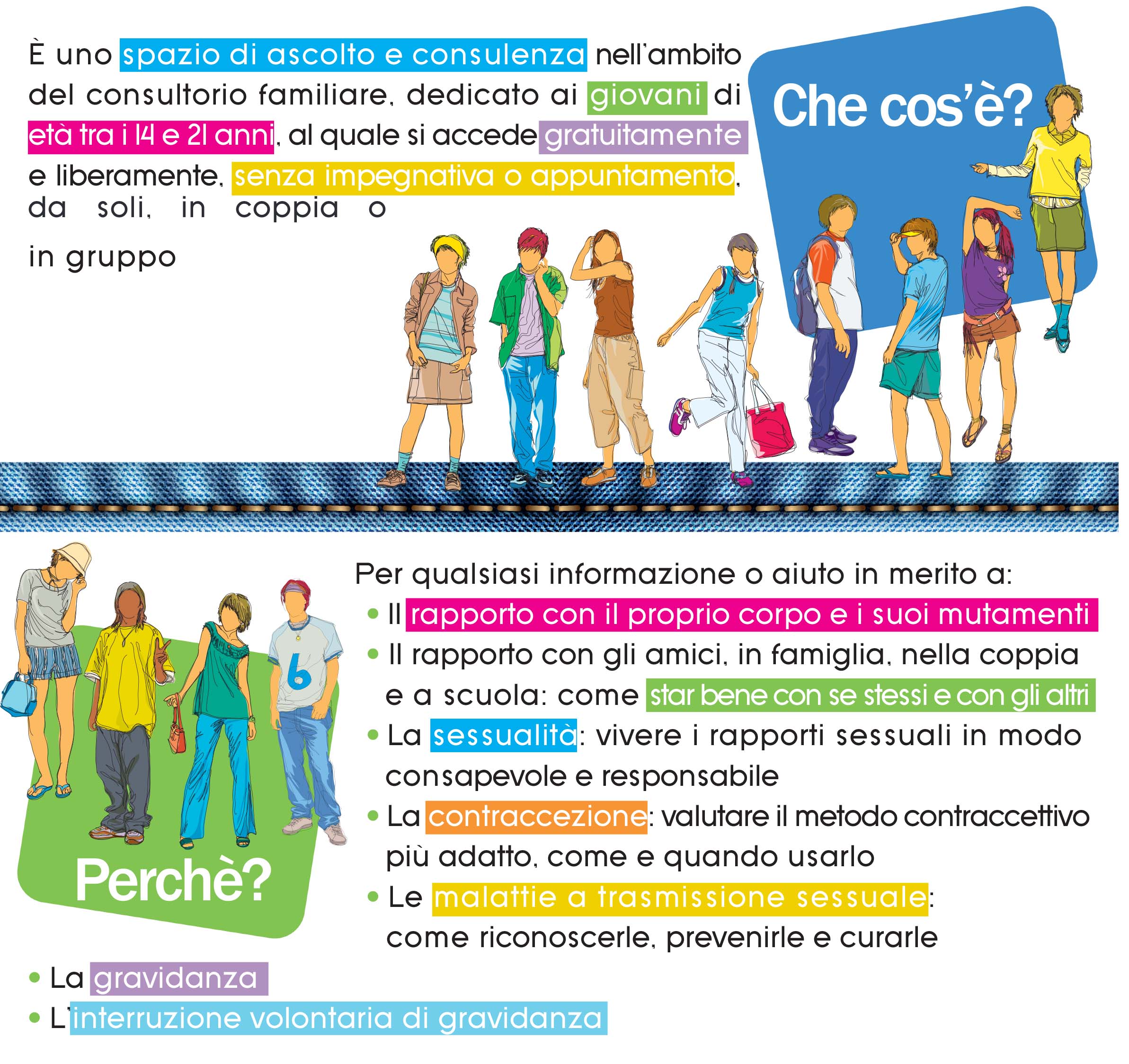 Brochure spazio giovani testo descritto nell'articolo