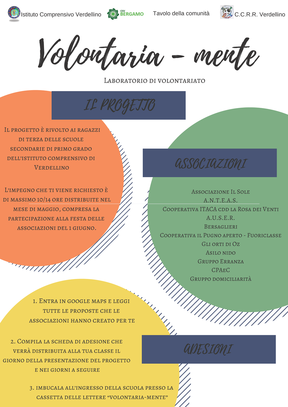 Poster dell'iniziativa