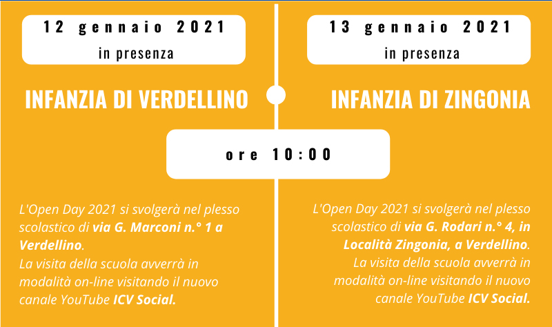 Open day infanzia: il 12 e il 13 gennaio, dalle ore 10, si svolgeranno in presenza mentre la visita della scuola si potrà fare online